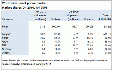 market share.png