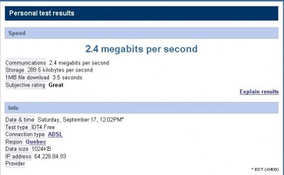 Test de Pwel (ADSL)