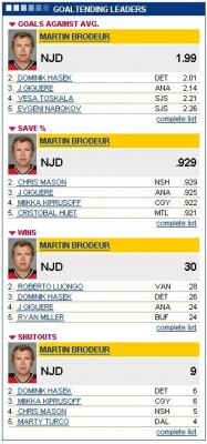 brodeur.JPG