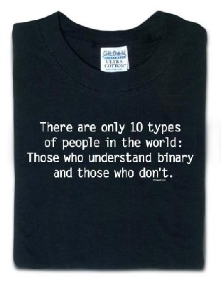 binary-people.jpg